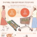 더싸다마트 이미지