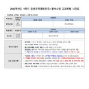 [진주] 2025. 1학기 출석수업 교과목별 시간표(3.22~3.23) 안내 이미지