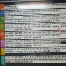 봉봉소아청소년과의원 이미지