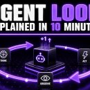 Agent Loop Explained in 10 Minutes... 이미지