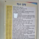 제 42회 회장기전국레슬링대회 금메달 2개 획득 현수막[慶祝] 이미지
