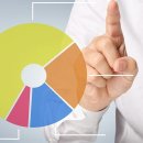 보광미트 - 화성시 경기동로 484 | 보광미트