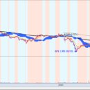 제이티씨(JTC) 이미지