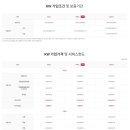 성심카정비 이미지