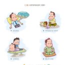 대체요법