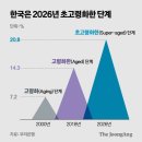 “초고령화? 아주 좋은 기회” 美 미래학자의 반전 주장 이미지