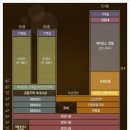 타워힐관광호텔 이미지