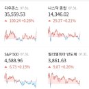 미이테크 네이버블로그