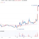 주식회사 케이씨피드 이미지