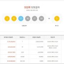 932 이미지