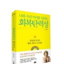 움직임회복연구소