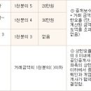 성원부동산중개 이미지