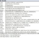 스마트밸류 이미지