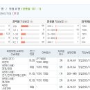 세원종합상사 - 서구 월암신기길 100-74 | 세원종합상사