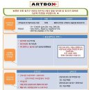 아트박스(울산성남점) 이미지