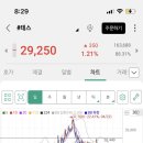 테스엔지니어링