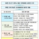 뉴딜시스템 이미지