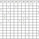1236회 고정 6수 집계 완료 이미지