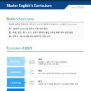 니콜영어학원 이미지