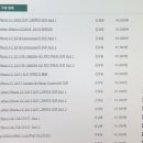 [HD]Adobe Premiere Pro CC 2018, 2019 영상편집의 입문 Part.1 이미지