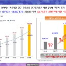 대양세탁소 이미지