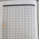 앞동산목장 이미지