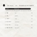 젠젠건대스타시티점