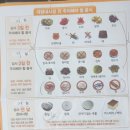 구광모항외과 | 수원] [내돈내산] 치핵+치루 수술 후기 , 평생 치열과 치핵에 고통받던 사람의 후기_증상 및 수술 예약 (1)
