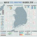 신수무역
