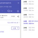 부곡1주공아파트 이미지