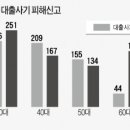 개인(박종서) 이미지