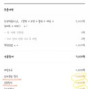 펭귄떡볶이 이미지