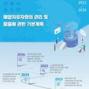 완도군 자원관리센터 이미지