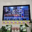 알기쉬운 부동산 경매(건물) | 아파트 경매 매물 소액 물건 낙찰 후기 (강의, 대출, 명도, 절차, 투자 수익률 공개)