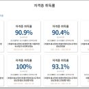 사람과 자동차정비센타 이미지