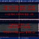 미래성공투자 이미지