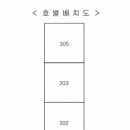 대덕1로 이미지