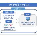 한국전산시스템 이미지