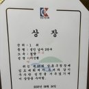 검도도장 성심관 | [검도로그] 강동구청장배 검도대회 후기 - 새로운 임계점