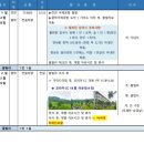 라온여행사 이미지