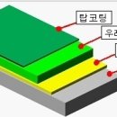 방수공사 이미지