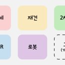 테라메딕스 이미지