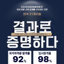 케이비에스아트비전거제미용학원