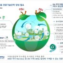 서울시립대학교 경영대학원 이미지