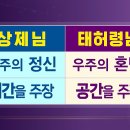동방문화사