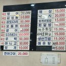 서울회센타 | 내돈내산 묵동 [서울수산물회센터] 후기 꺄