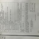 (주)제일전력 Daum카페