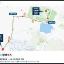 건국주유소 이미지