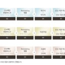 오투테라피