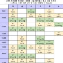 건강과땀 휘트니스 화정 이미지